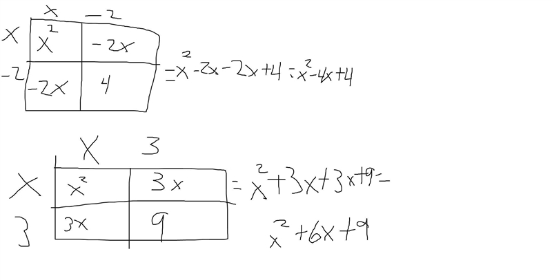 Converting from vertex to standard form plzz help ;( ​-example-1