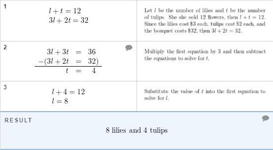 A bouquet of lilies and tulips has 12 flowers. Lilies cost $3 each, and tulips cost-example-1