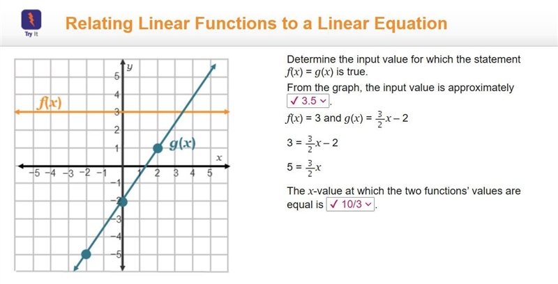 Y 4 f) Determine the input value for which the statement f(x) = g(x) is true. From-example-1