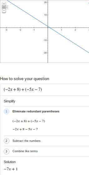 ( -2x + 8 ) + ( -5x - 7 )-example-1