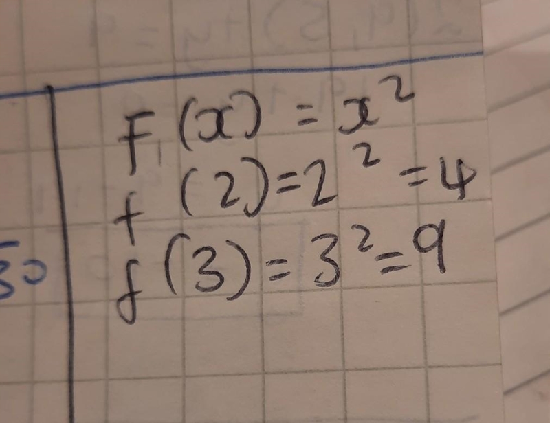 Function f is defined by equation: 2 1.) What is f(2)? 2.) What is f(3)? HELP PLS-example-1