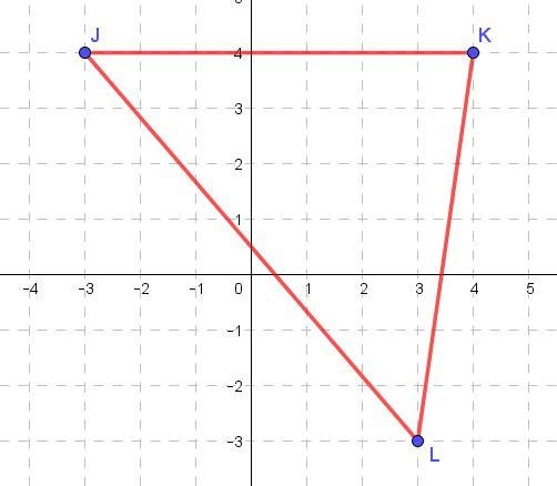 Can someone please help me! Big ideas 8.4 number 16-example-1