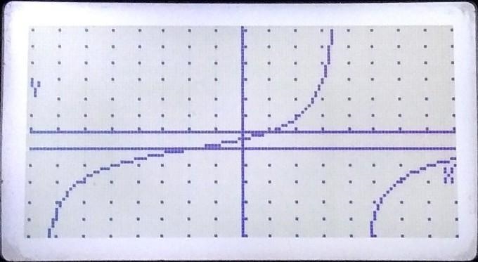 Consider the function f(x) = tan 1/3 (x + pi/1) - 1 Help With All PleAsE-example-1