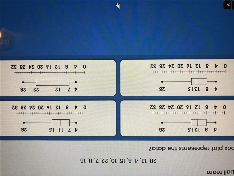 Alicia records the total number of points scored in two games by 10 players on her-example-1