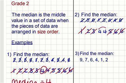 What is the median of this data set? O A) 88 OB) 87 OC) 75 OD) 95​-example-1