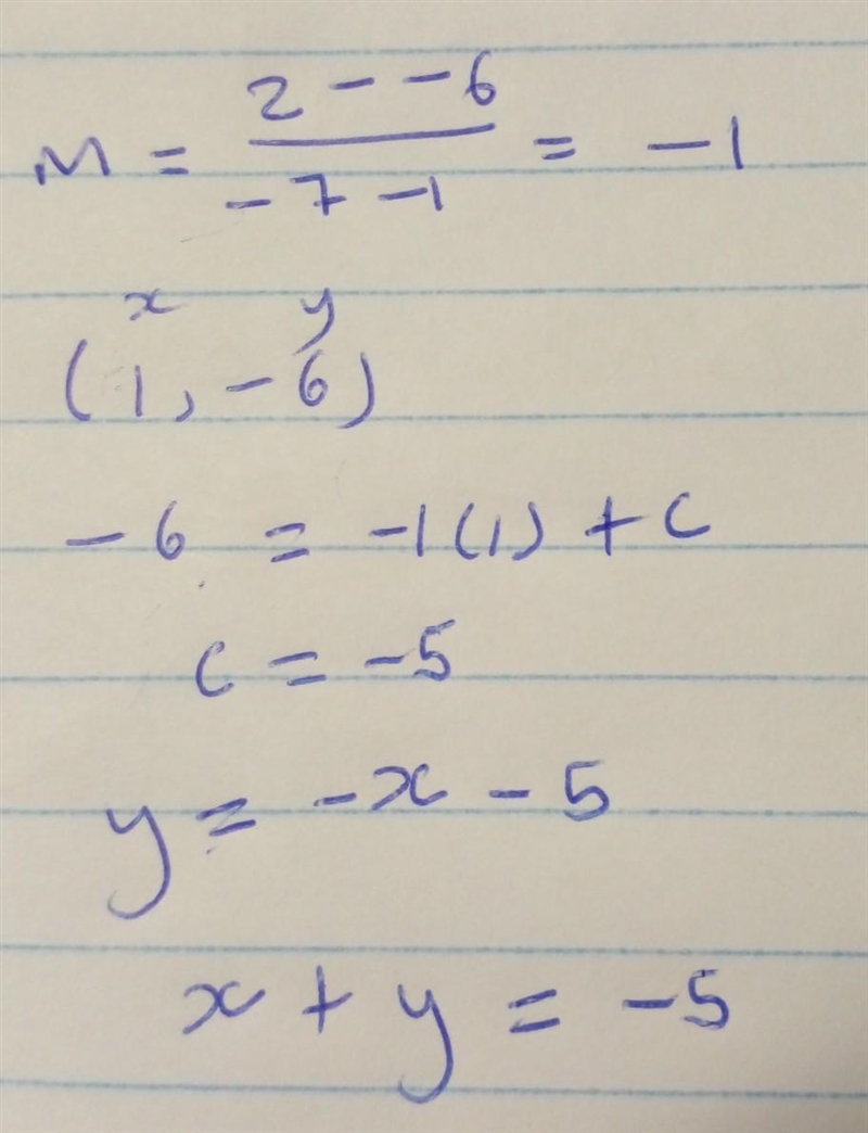 Writing equations in standard form: (1,-6) and (-7,2) How would I write this in standard-example-1