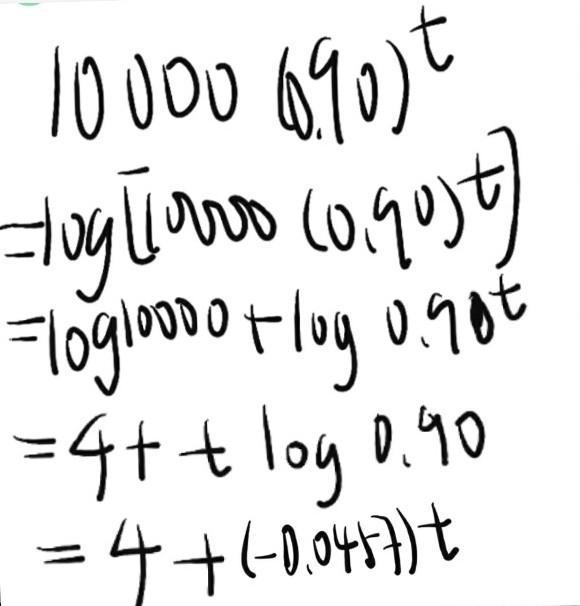 The expression 10,000(0.90)^t represents the population of a town t years after 2000. Select-example-1