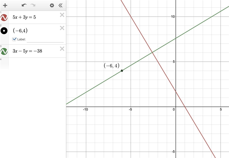 Find the equation of the line passing through the point (-6,4) that is perpendicular-example-1