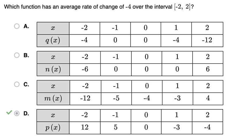 PLEASE HELP!!! Select the correct answer. Which function has an average rate of change-example-1