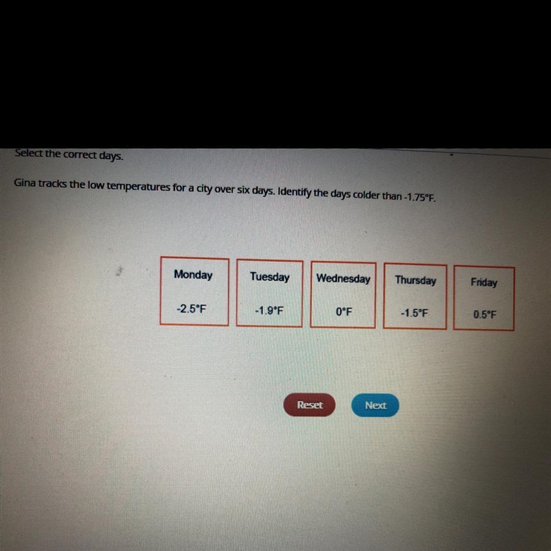 Select the correct days. Gina tracks the low temperatures for a city over six days-example-1