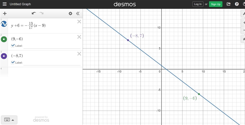 What is the slope of a line that passes through the points (9,-6) and (-8,7)?-example-1