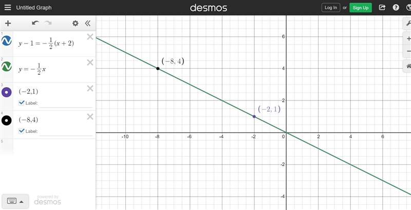 What is an equation of the line that passes through the points (-2, 1) and (-8, 4)?-example-1