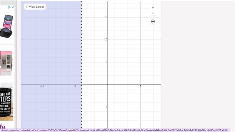 Solve 24 ≤ -6t The solution is ___ Graph the solution.-example-1