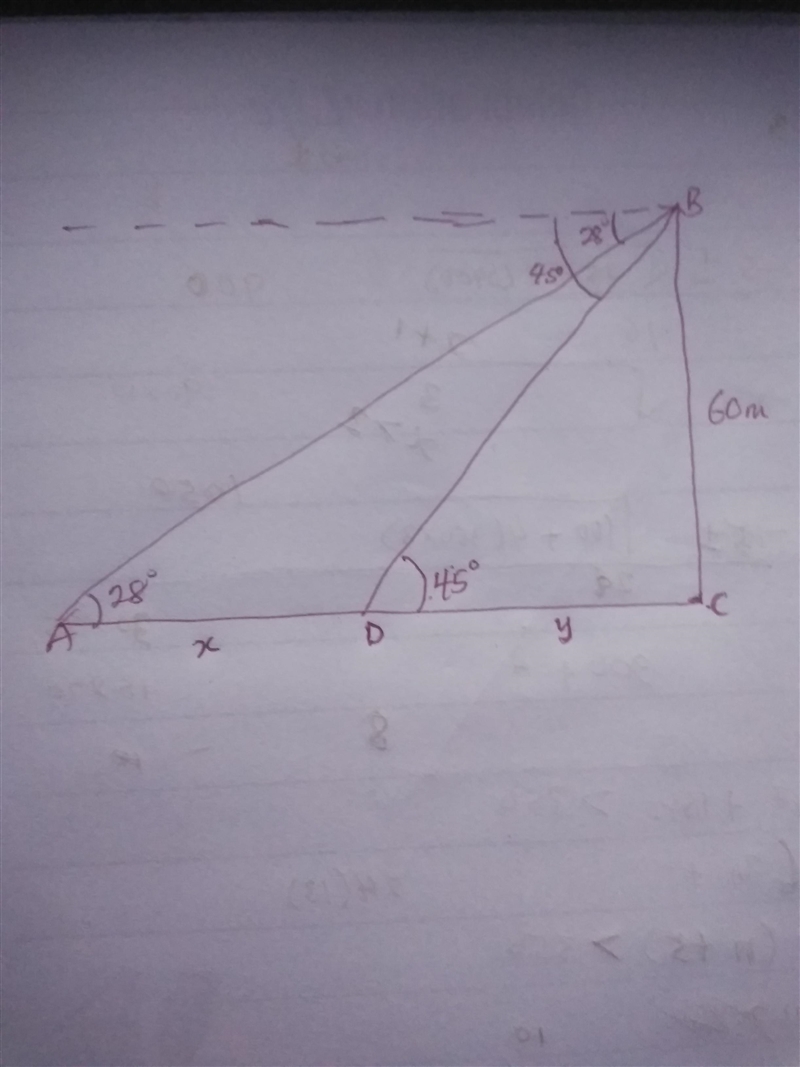 B) The angle of depression from an observation tower to boat A is 28 degrees. The-example-1