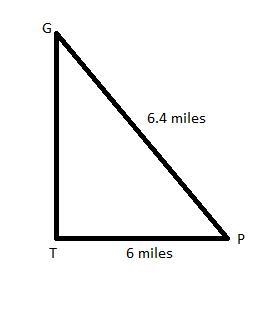 From his house, Tristan could drive due north to get to his parents' house or he could-example-1