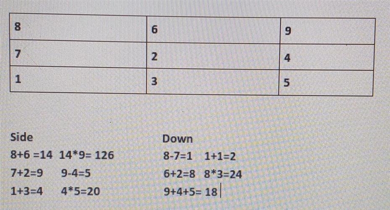 Fill in the blanks and use each number once​-example-1