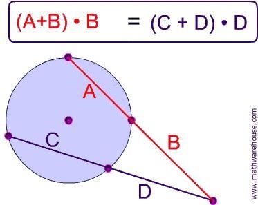 Solve for x I tried 10 but it said that it was incorrect-example-1