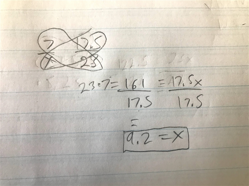 The two polygons are similar.Find the length of x-example-1