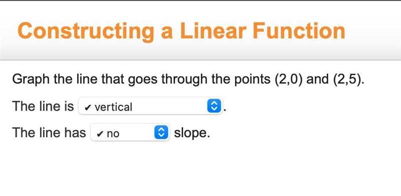 Graph the line that goes through the points (2,0) and (2,5). The line is what . The-example-1