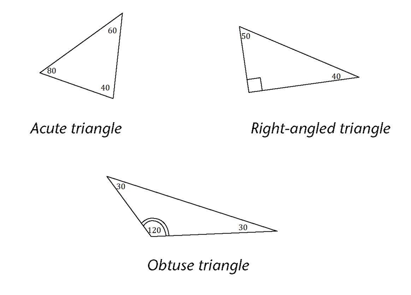 1. Name the triangle. Tell whether each angle is acute, right, or obtuse -------------------------------------------------------------------------------------------------- A-example-1