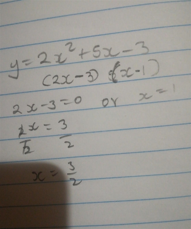 2. Use factoring to determine the x-intercepts and vertex of the quadratic function-example-1