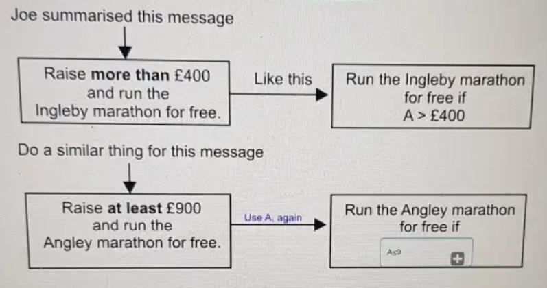 Joe summarised this message Like this Raise more than £400 and run the Ingleby marathon-example-1