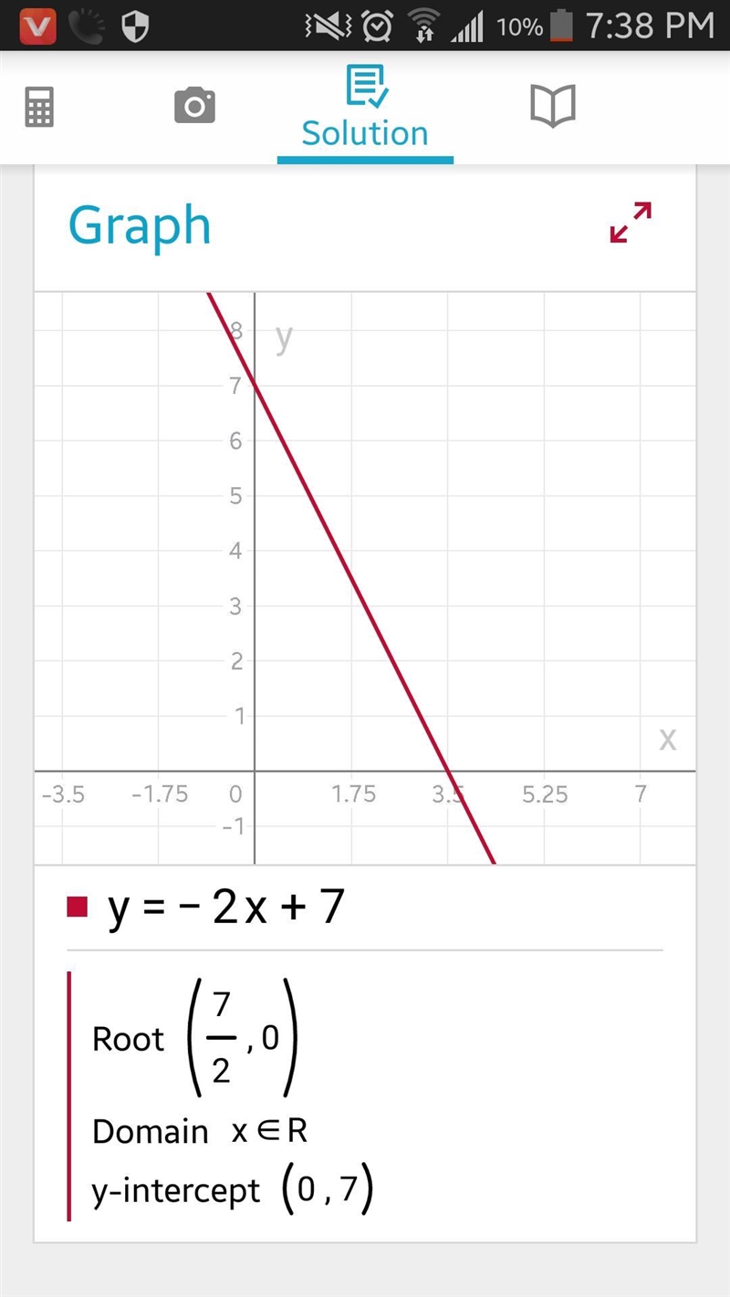 How do I graph y=-2x+7?-example-1