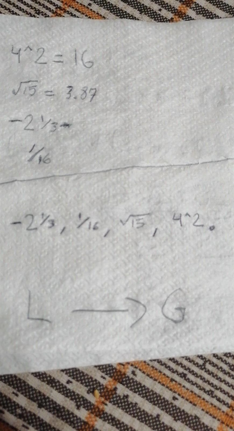 Order from least to greatest 4^2,√15 ,-5/2,-2 1/3,1/16-example-1