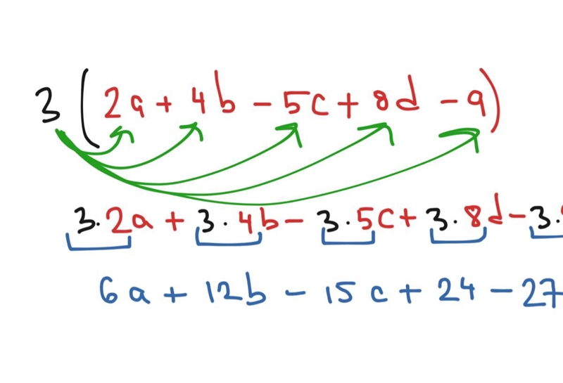 Use the distributive property to rewrite the expression. 3 (2a + 4b -5c + 8d - 9)? A-example-1