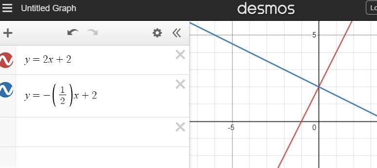 How do you find the equation to a slope intercept form that is perpendicular to another-example-1