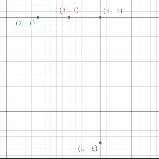 Rotate triangle P 90° clockwise about the point (2, -1). Please screenshot this and-example-1