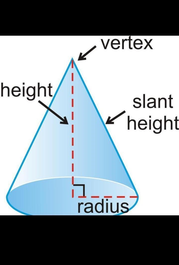 Which label on the cone below represents the radius?-example-1