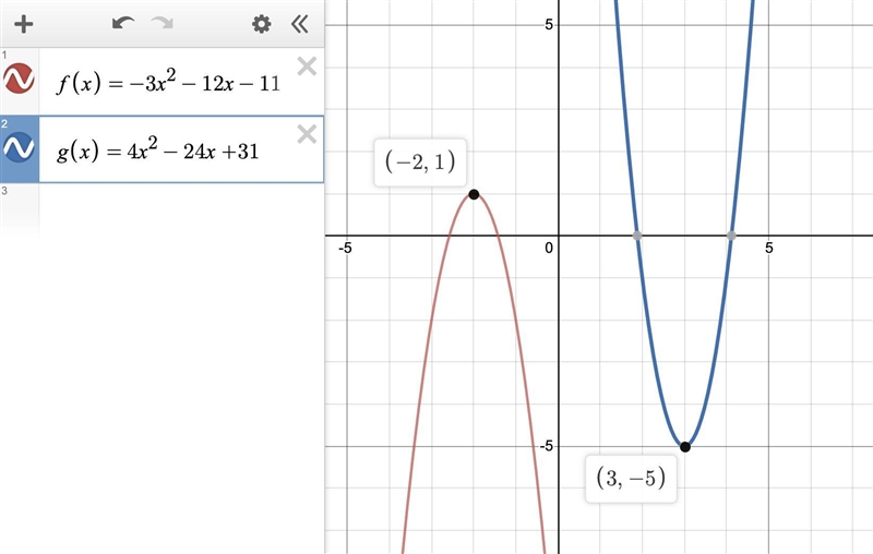 I need help with these questions for Working with Standard and Vertex Forms of the-example-1