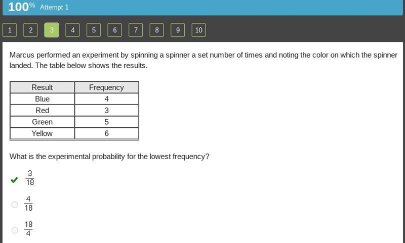 Marcus performed an experiment by spinning a spinner a set number of times and noting-example-1