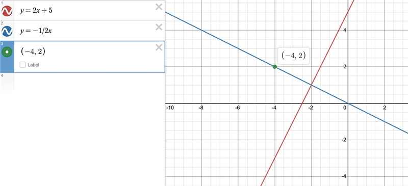 What is the equation of the line that is perpendicular to the line y = 2x + 5 and-example-1