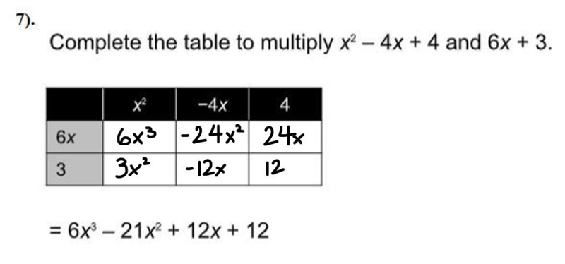 Complete the table (100 points)-example-1