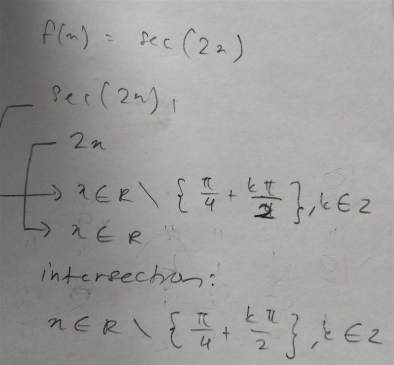 Find the domain of f(x)=sec(2x)-example-1