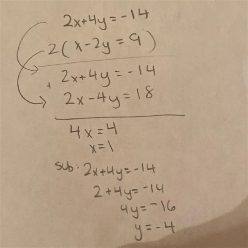 Find the solution of the system of equations. 2x+4y=-14 x-2y=9-example-1