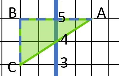 In right-angled ∆ ABC, ∟B=90⁰. ∆ ABC is in the first and second quadrant on the graph-example-1