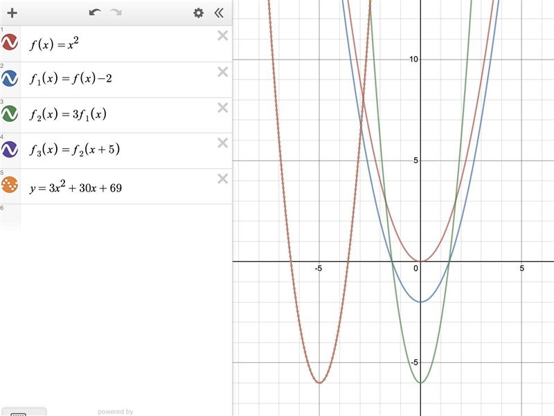 PLS PLS help! Type an equation of a parabola that is moved down 2 units, stretched-example-1