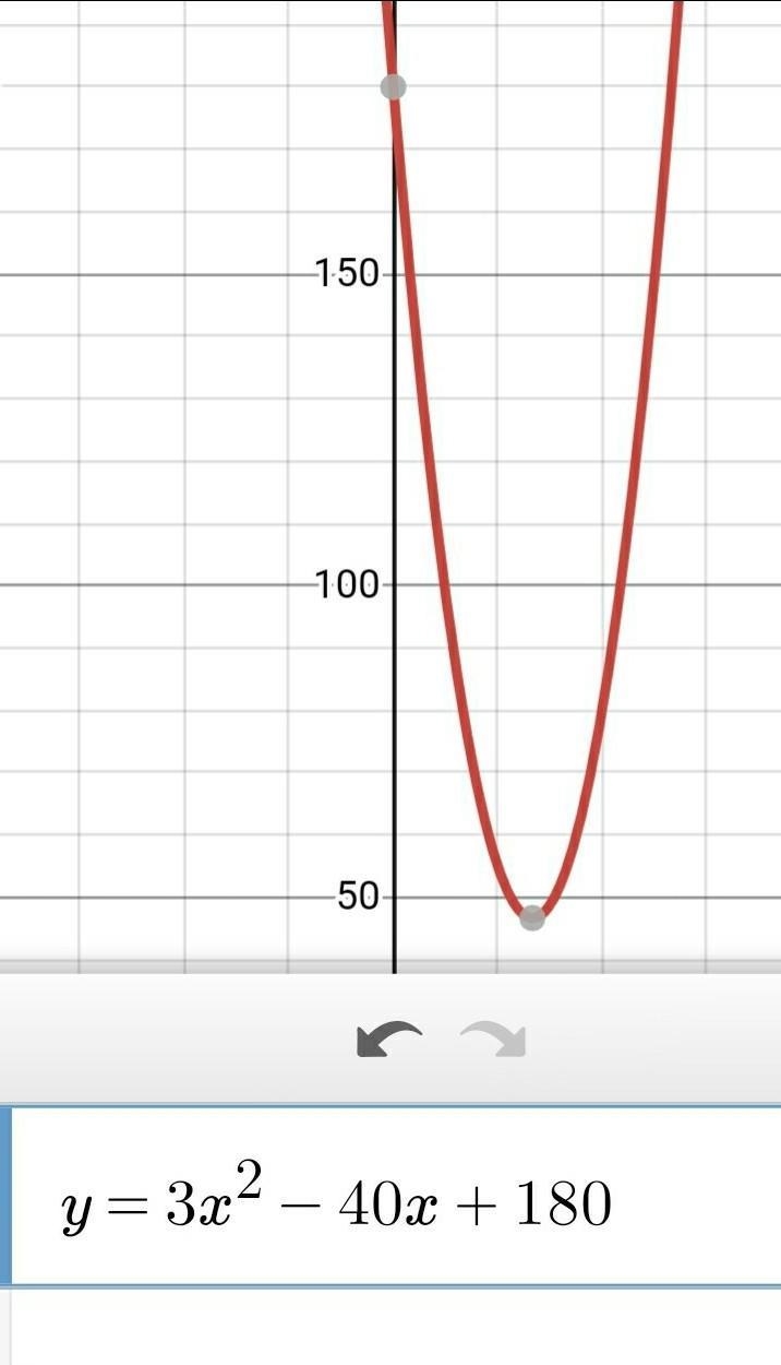 How do you turn f(x) = 3x 2– 40x + 180 into a graph?-example-1