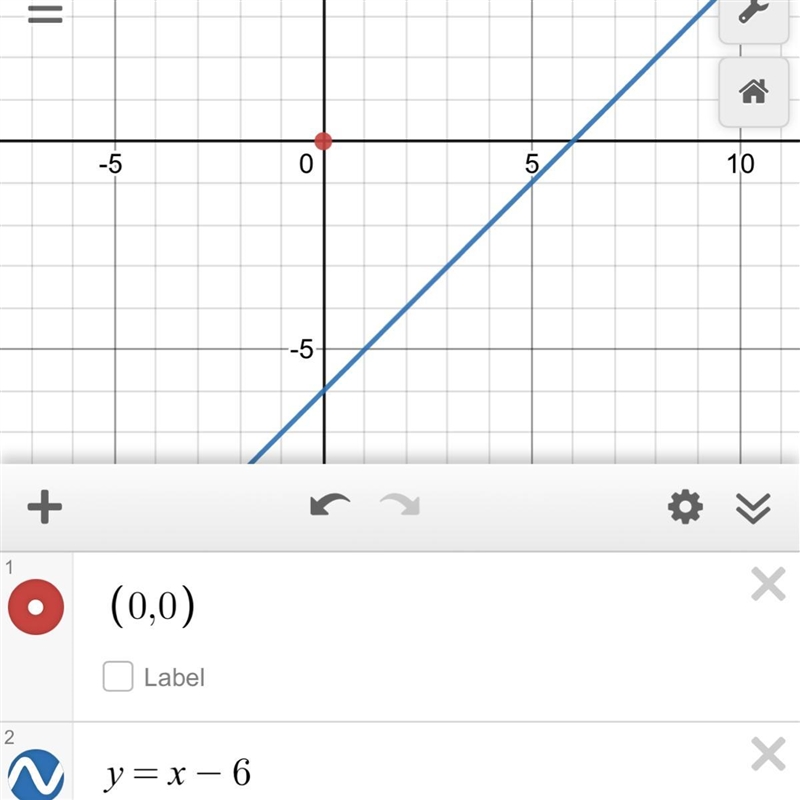 Find the distance from the point (0,0) to the line y = x – 6. Round your answer to-example-1