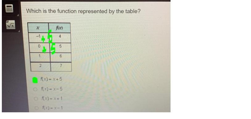 Which function is represented by the table-example-1