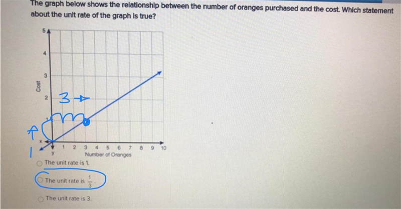 Hi! please help me, i don’t understand this.-example-1