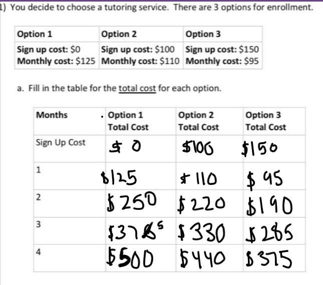 I have no clue what to put in all of these boxes help me-example-1