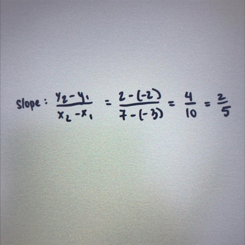 Calculate the slope of the line that contains the points (-3, -2) and (7, 2)-example-1