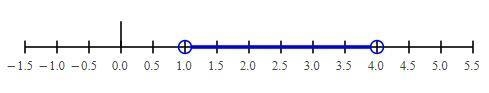 Answer. Which of the following values satisfies the inequality 9 < 2x + 7 <15-example-1