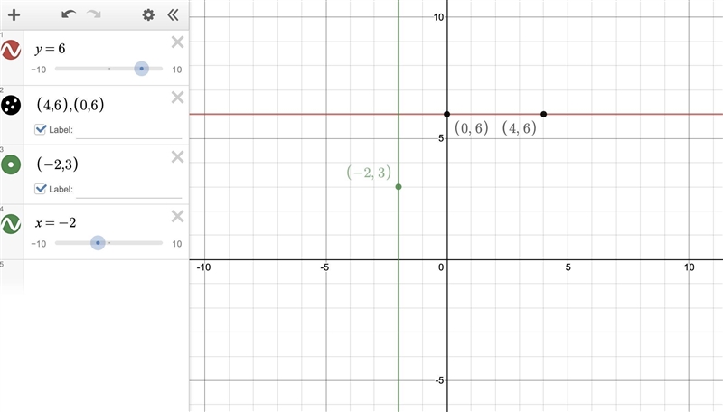 Line q passes through the points (4, 6) and (0,6). What is the equation for the line-example-1