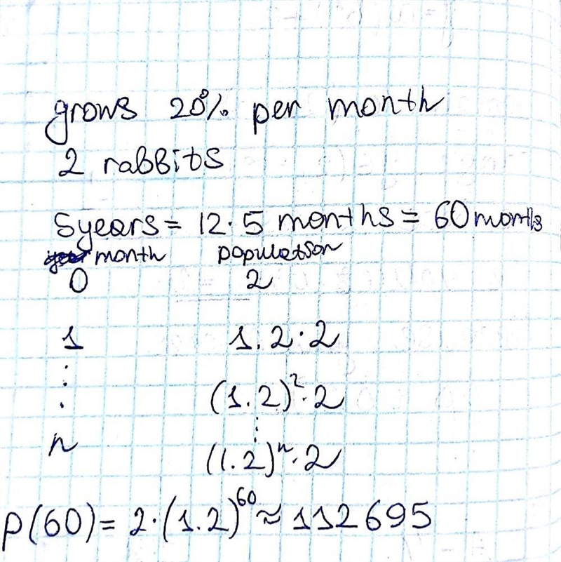 a population of rabbits is growing naturally at 20% each month. if the colony began-example-1