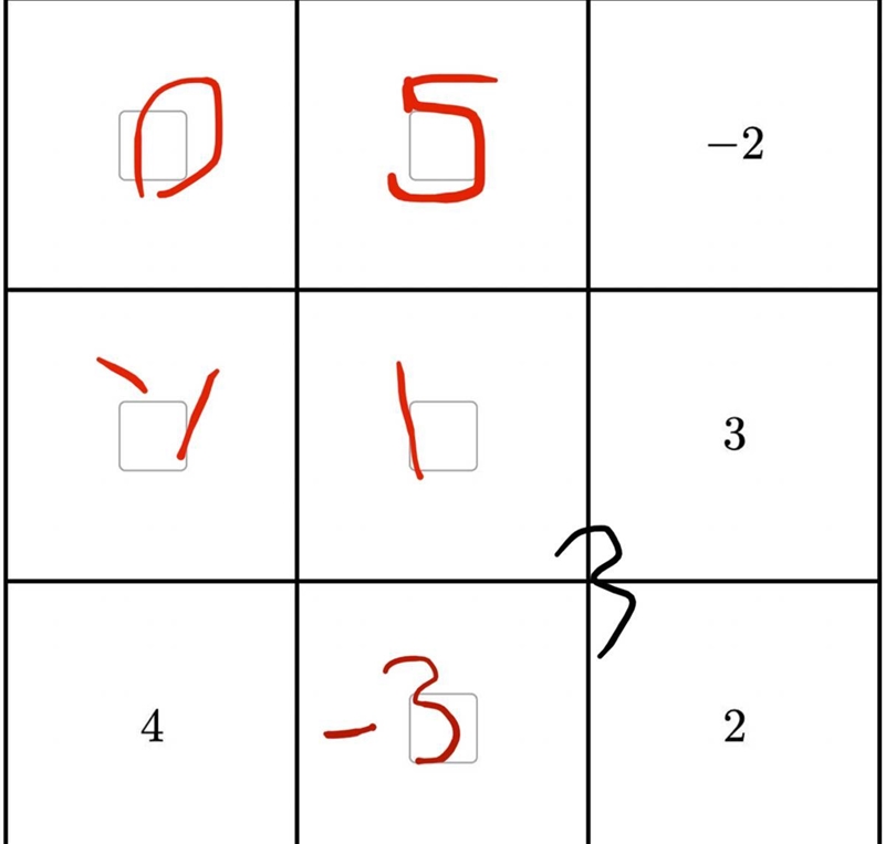 Complete the puzzle so that each row, column, and diagonal adds up to the same total-example-1